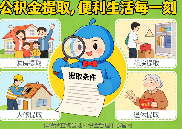 廊坊公积金代办行业迎规范化整治：多地出台新规，严打违规提取与“黑中介”